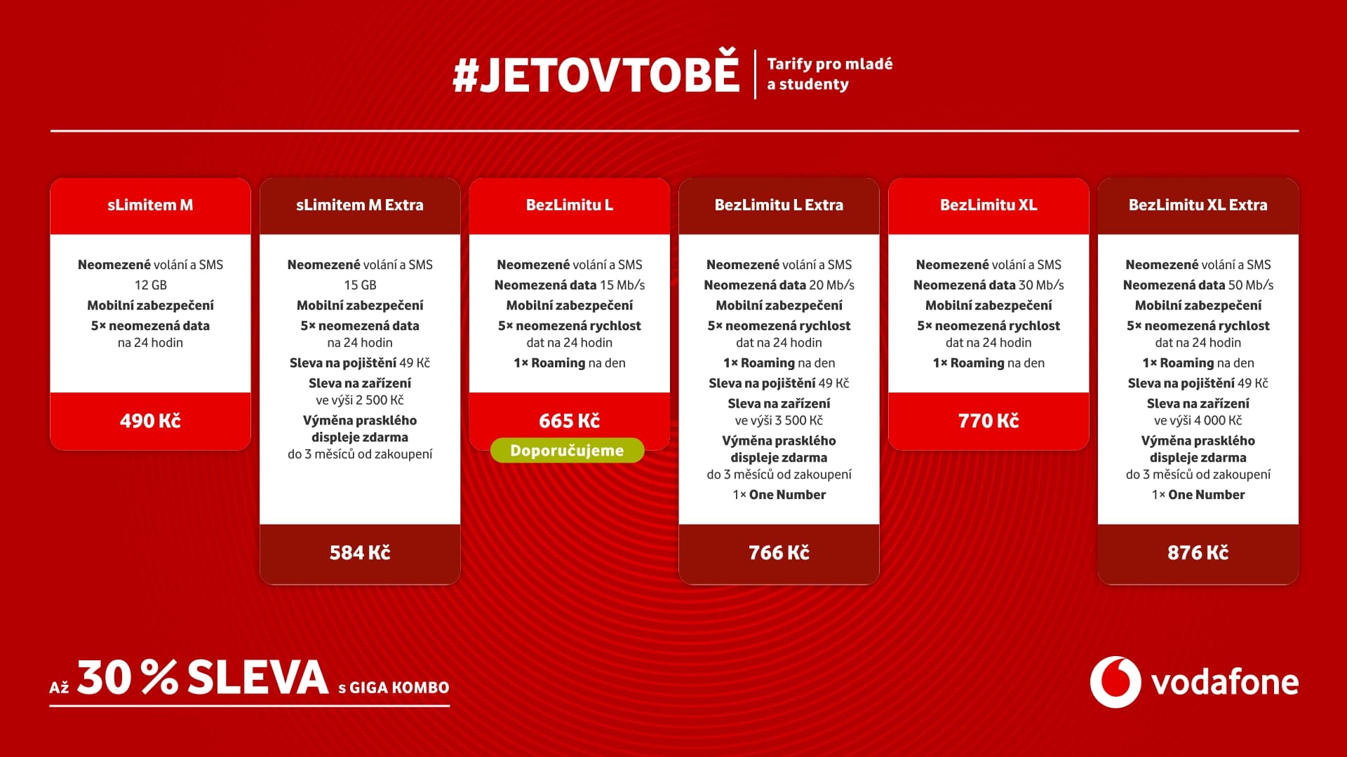Tarify pro mladé a studenty od Vodafone | Zdroj: Vodafone