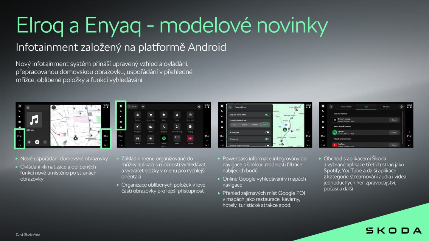 Nový infotainment pro vozy Škoda | Zdroj: Škoda