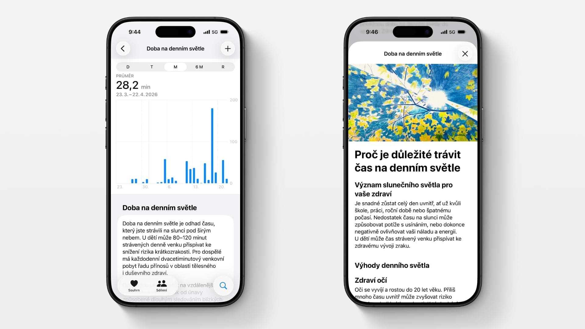 Apple Watch měří dobu strávenou na denním světle | Zdroj: Tomáš Rajnoch