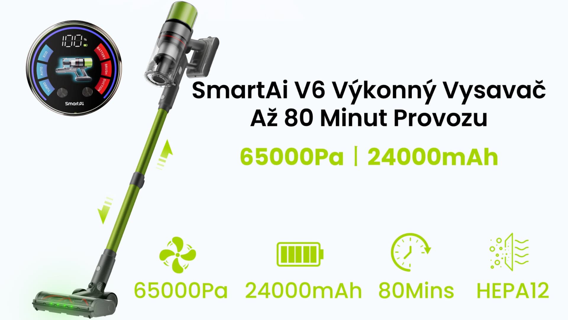 SmartAI V6 | Zdroj: SmartAI