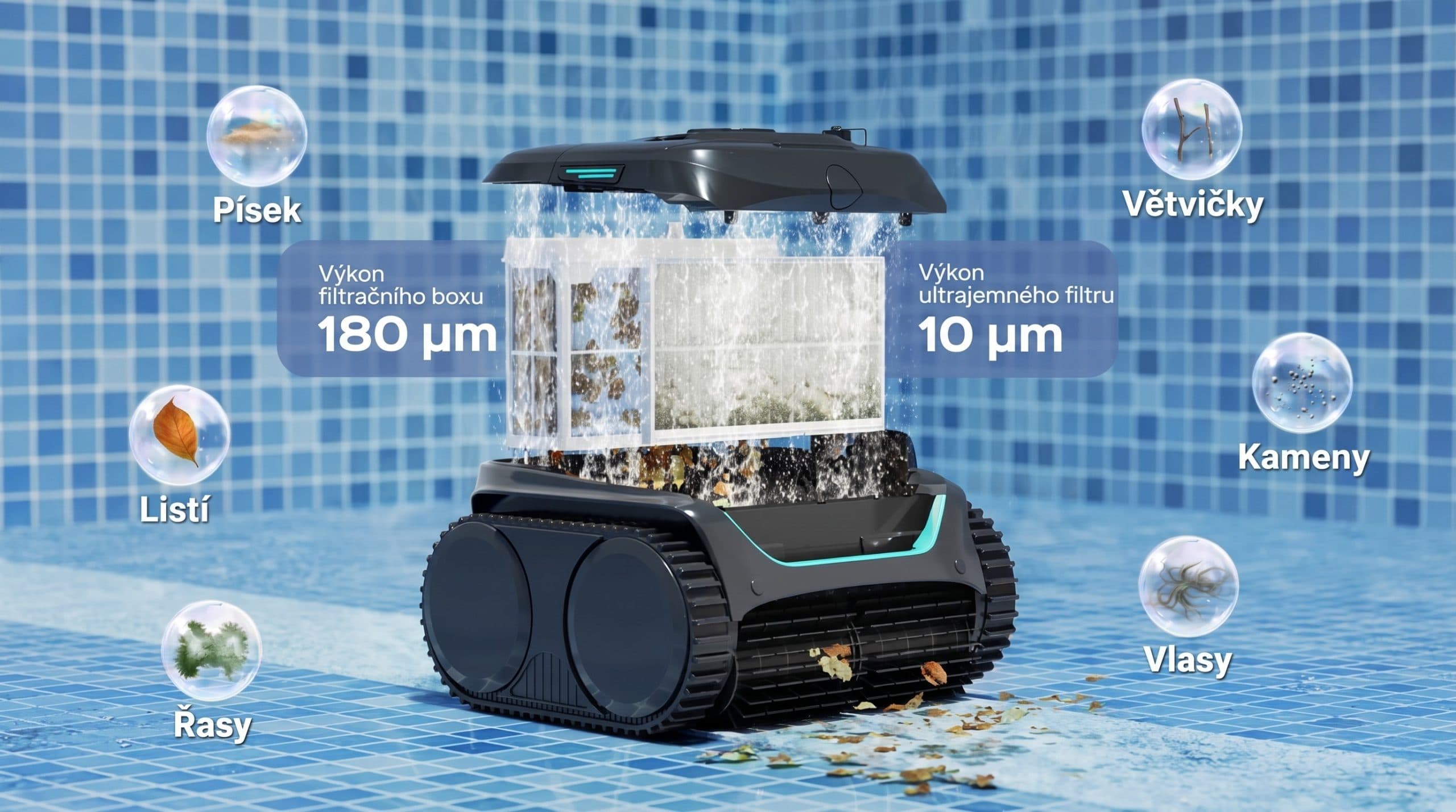 Wybot C2 | Zdroj: Wybot
