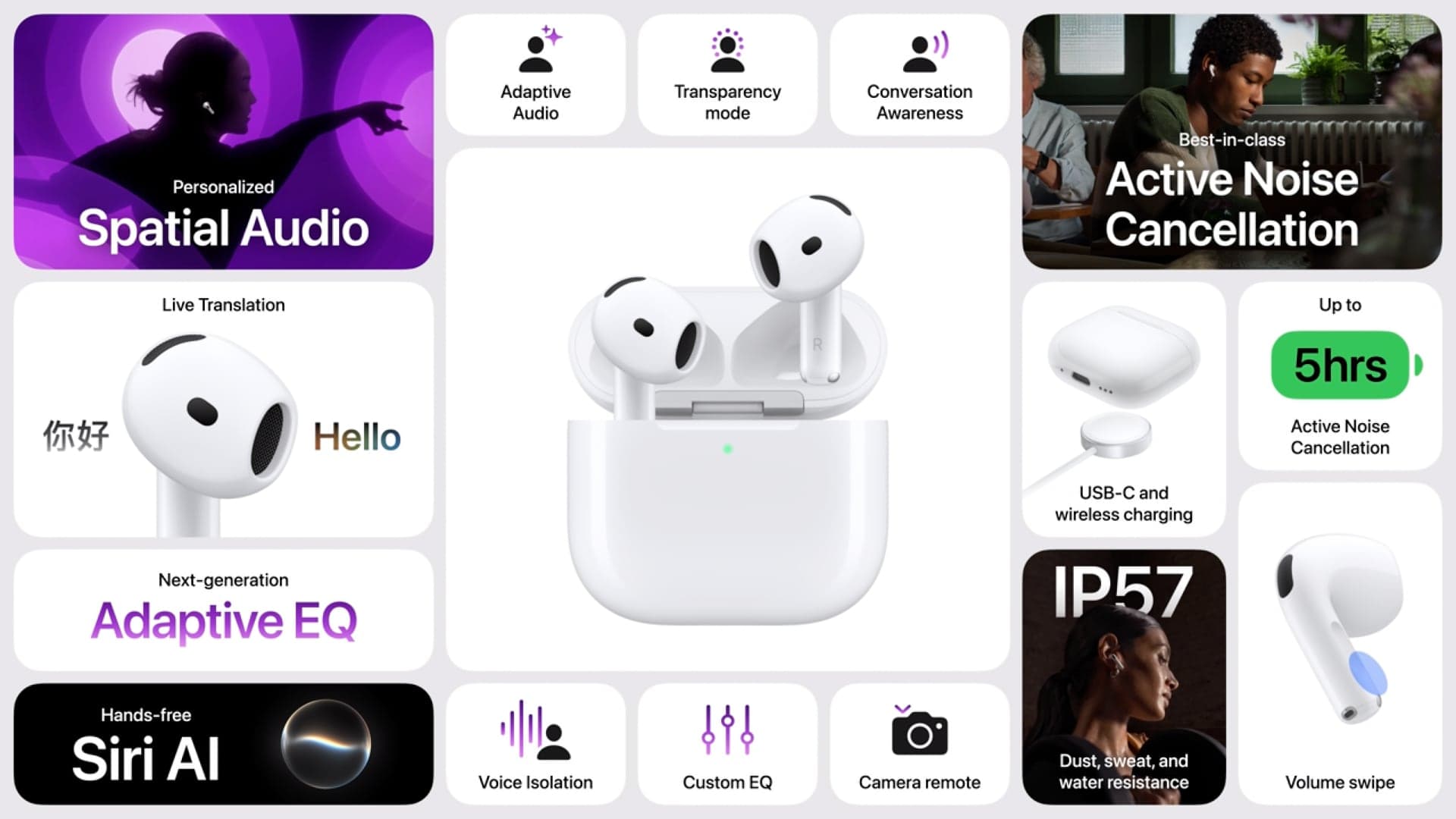 AirPods 5, specifikace a výbava | Zdroj: Apple
