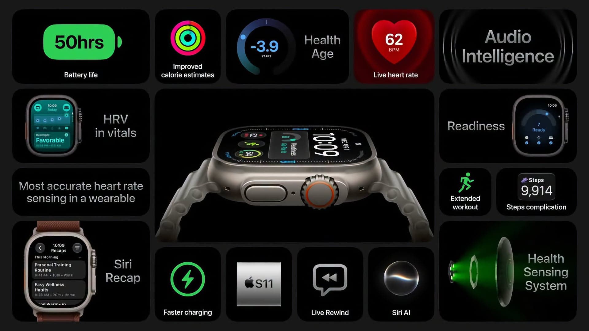 Apple Watch Ultra 4, specifikace a výbava | Zdroj: Apple