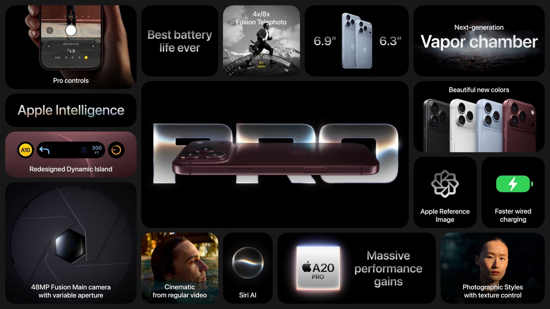 iPhone 18 Pro, přehled specifikací a výbavy | Zdroj: Apple