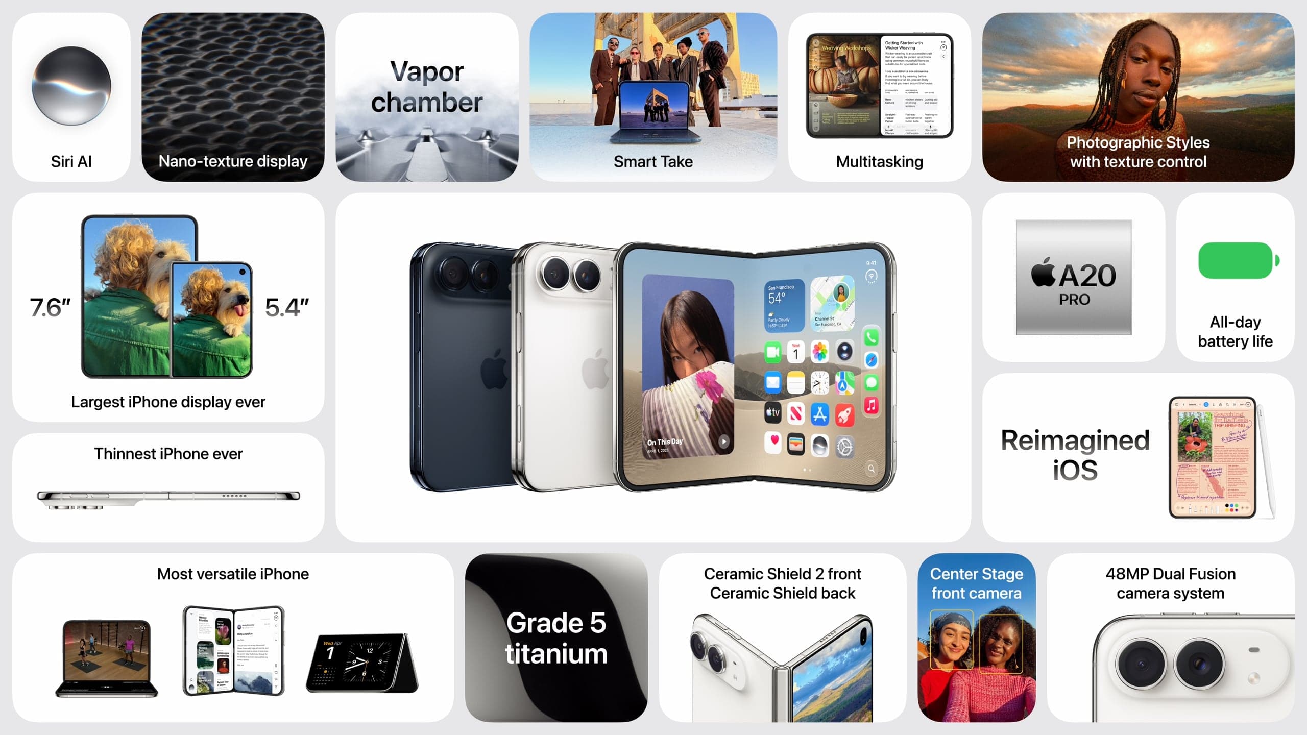 iPhone Duo, specifikace a výbava | Zdroj: Apple