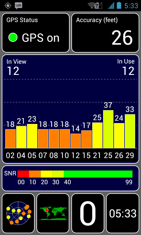 Nokia-X custom ROM