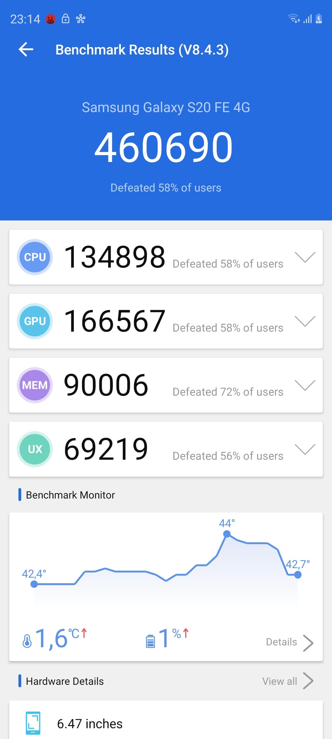 Samsung Galaxy S20 FE, recenze