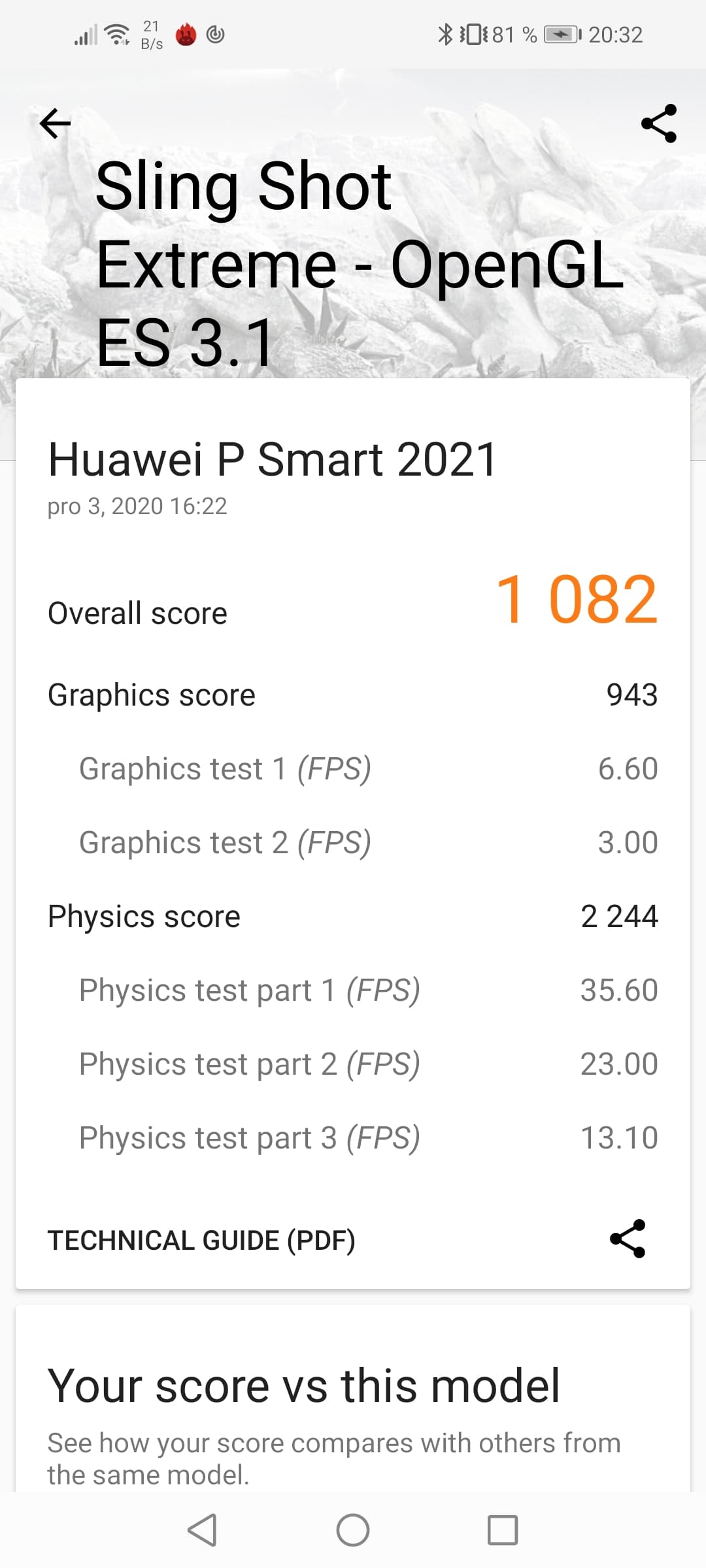 Huawei P Smart 2021