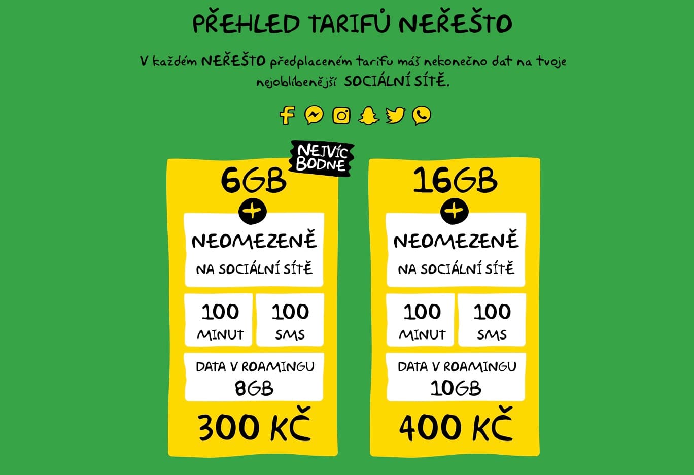 Kaktus Neřešto