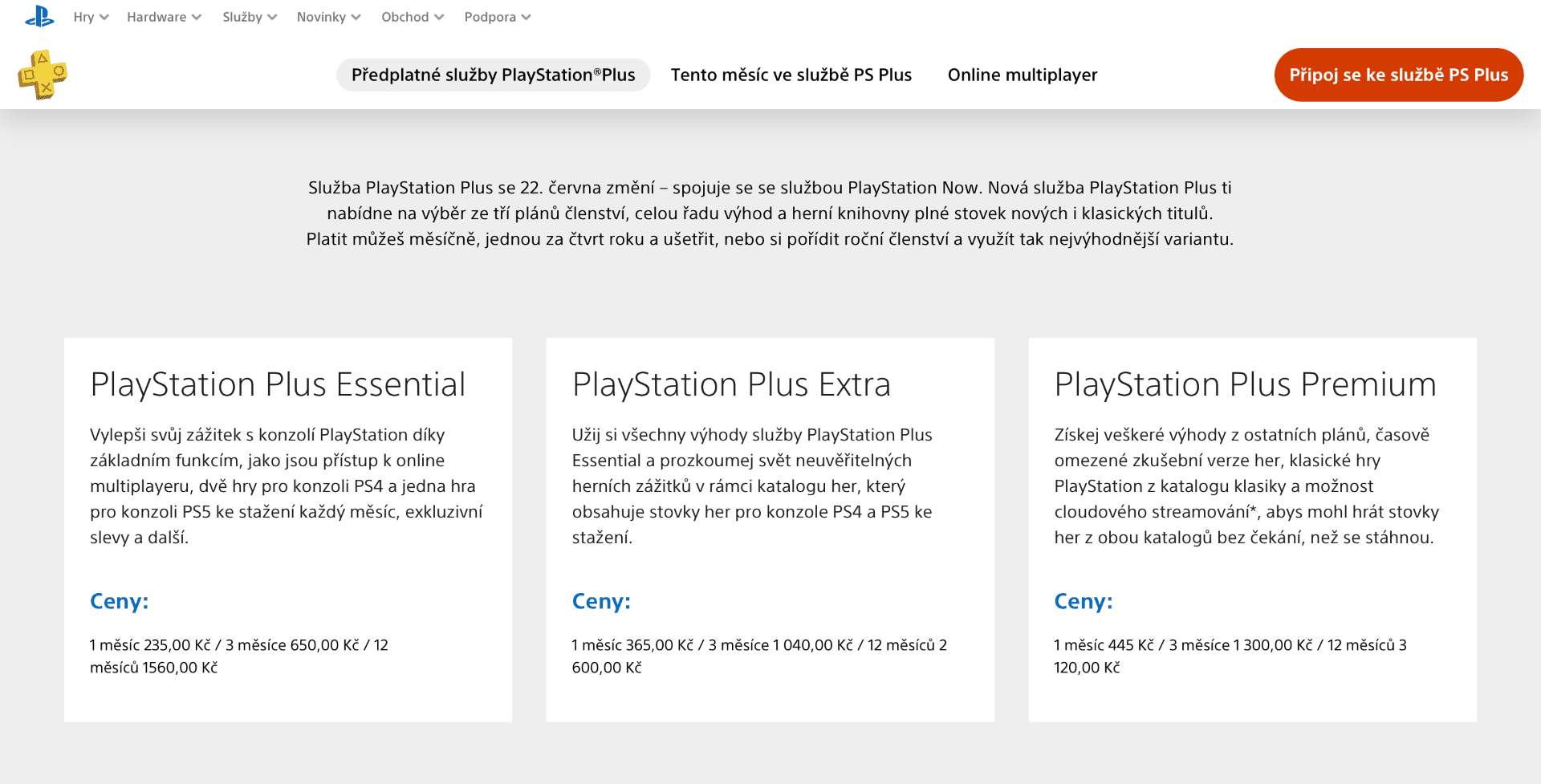 Sony PlayStation Plus předplatné ceny