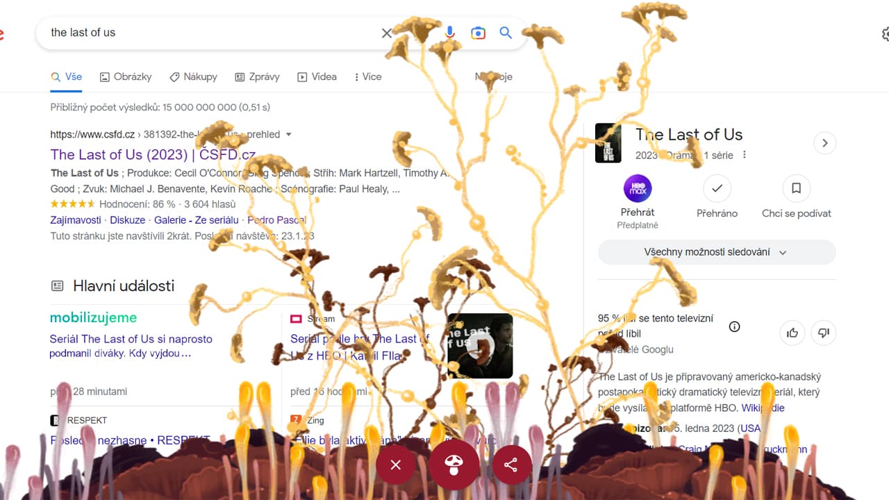 The Last of Us Google