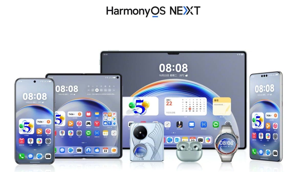 HarmonyOS | zdroj: Huawei