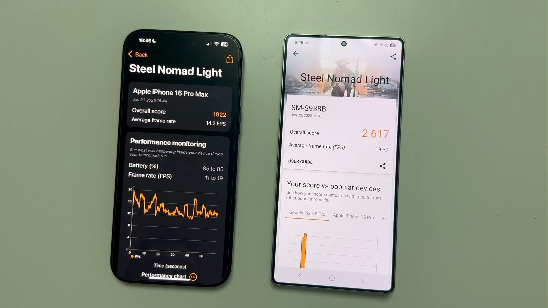 iPhone 16 Pro Max vs. Samsung Galaxy S25 Ultra | foto: Techinfosocials