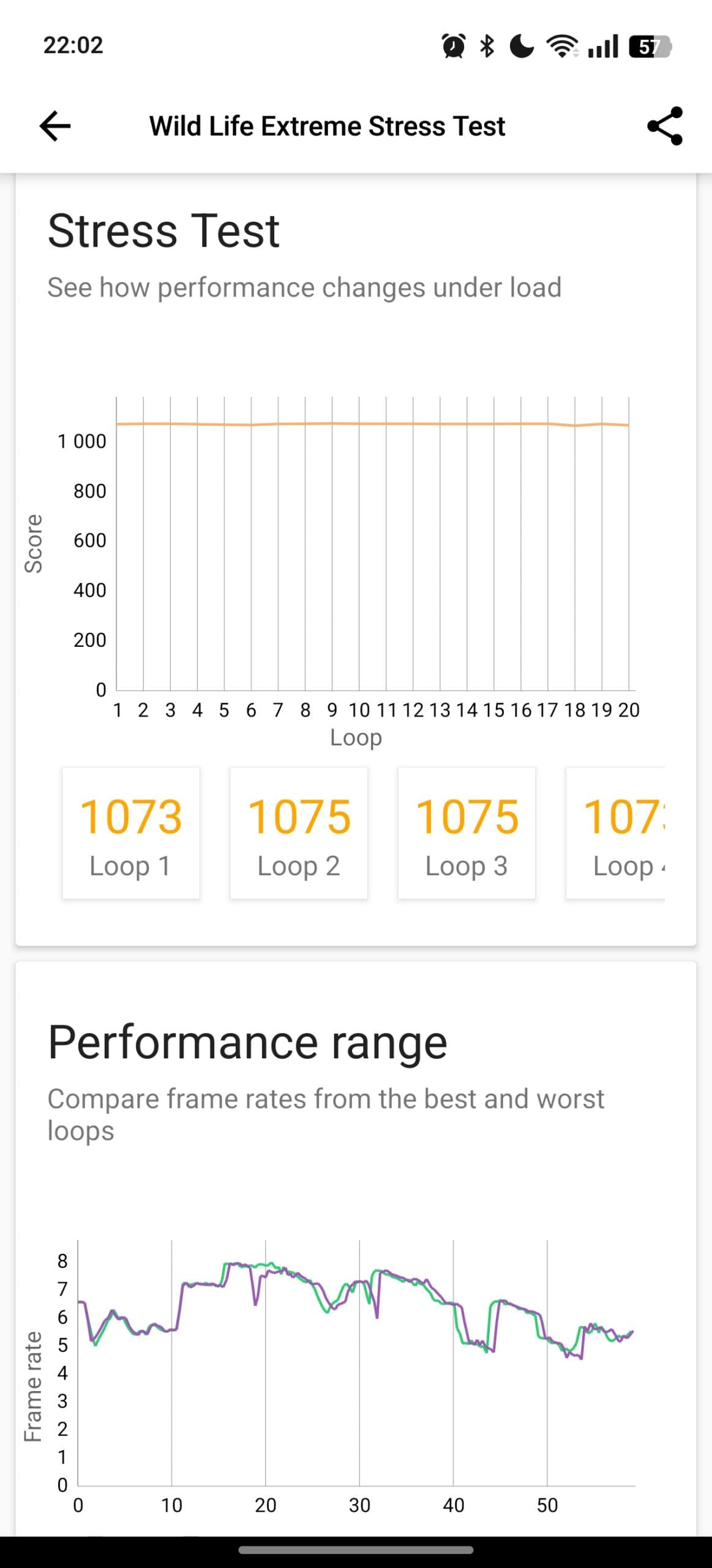 3DMark Stress Test