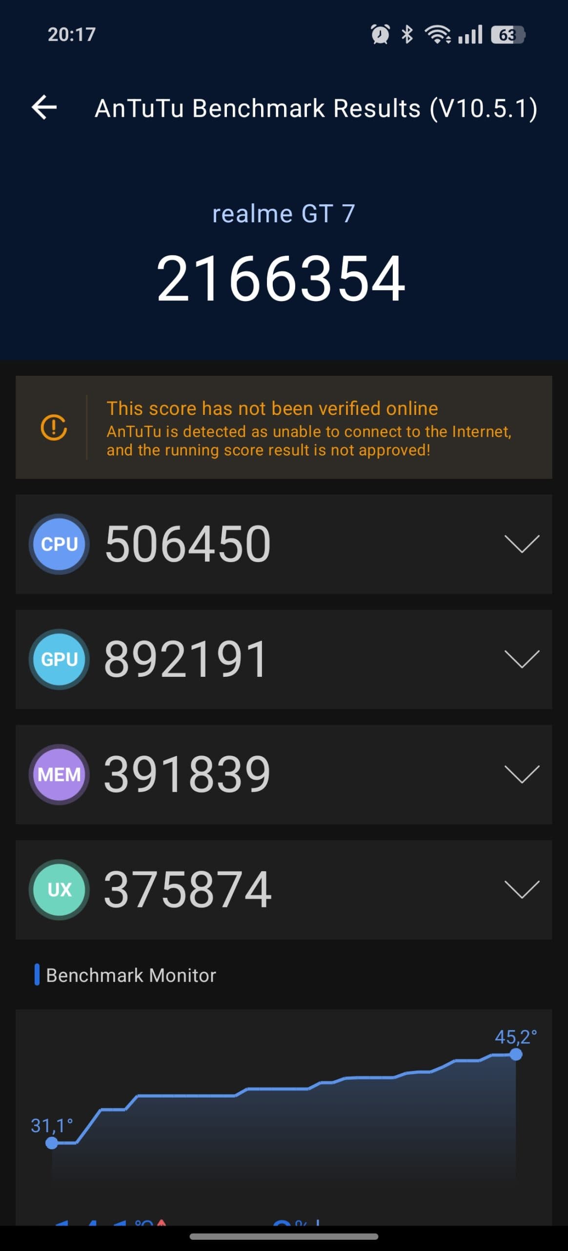 Antutu