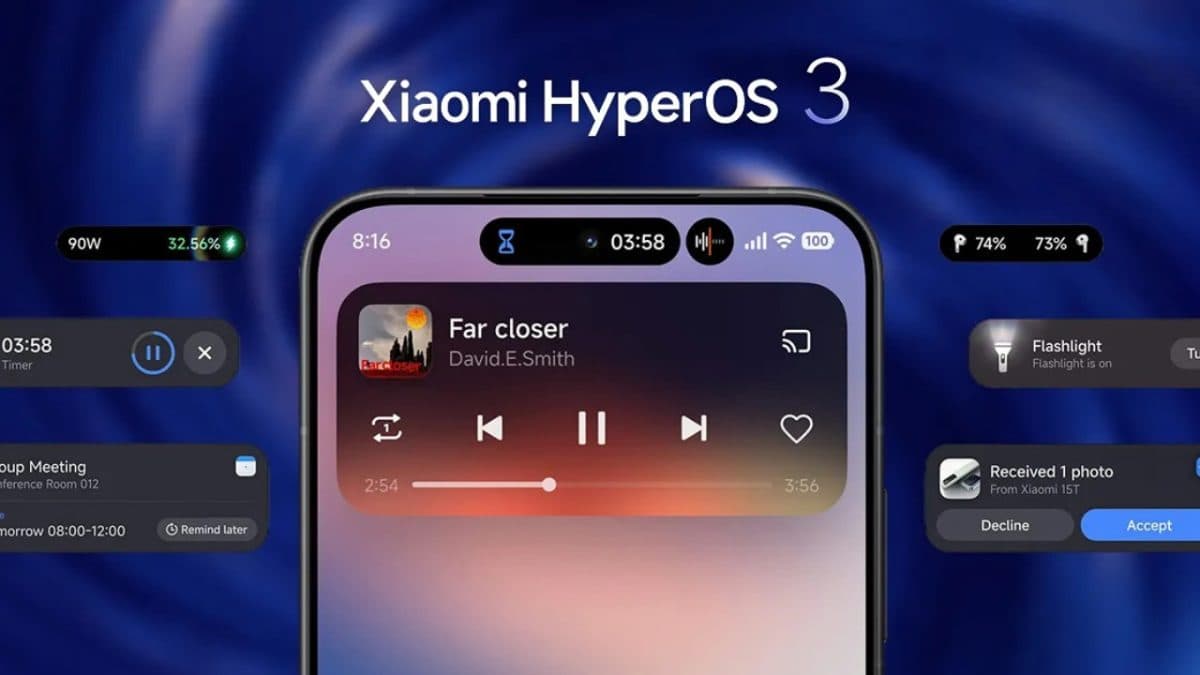 Xiaomi HyperOS 3 | Zdroj: Xiaomi