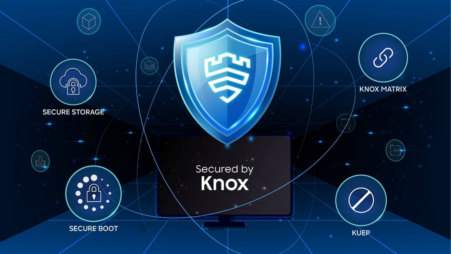 Samsung Knox | Zdroj: Samsung
