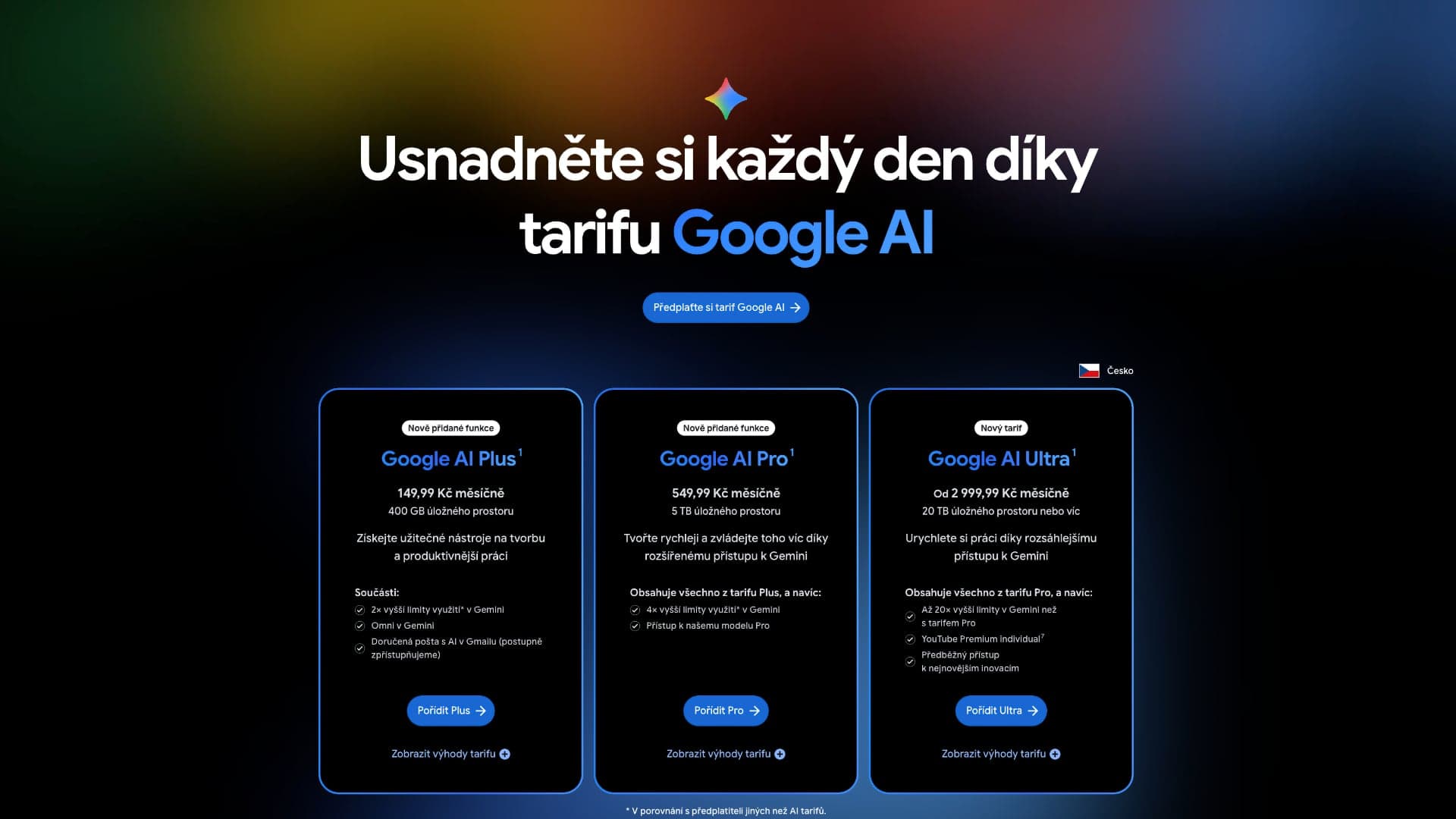 Google AI cena a předplatné v roce 2026 | Zdroj: Google