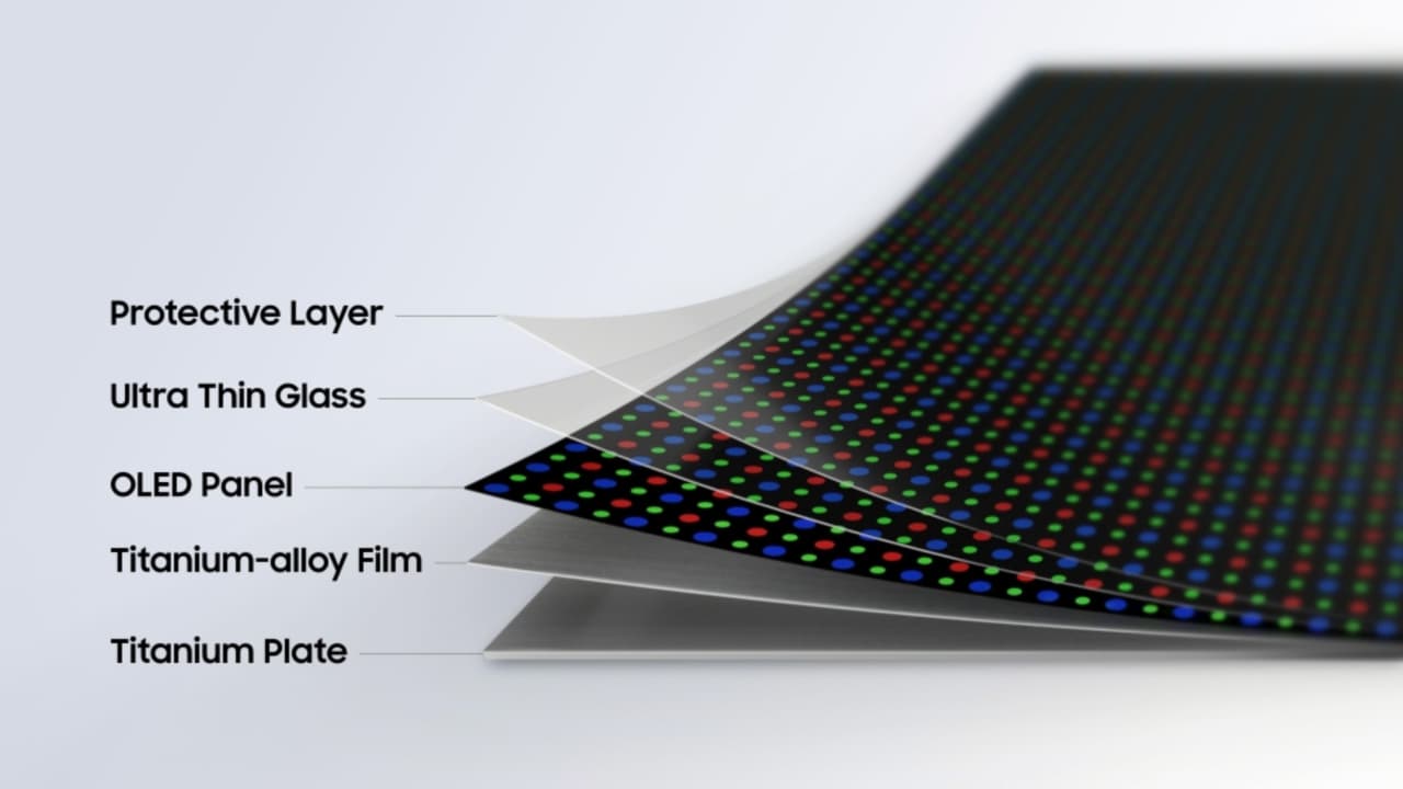 Nová technologie Flex Titanium od Samsungu | Zdroj: Samsung