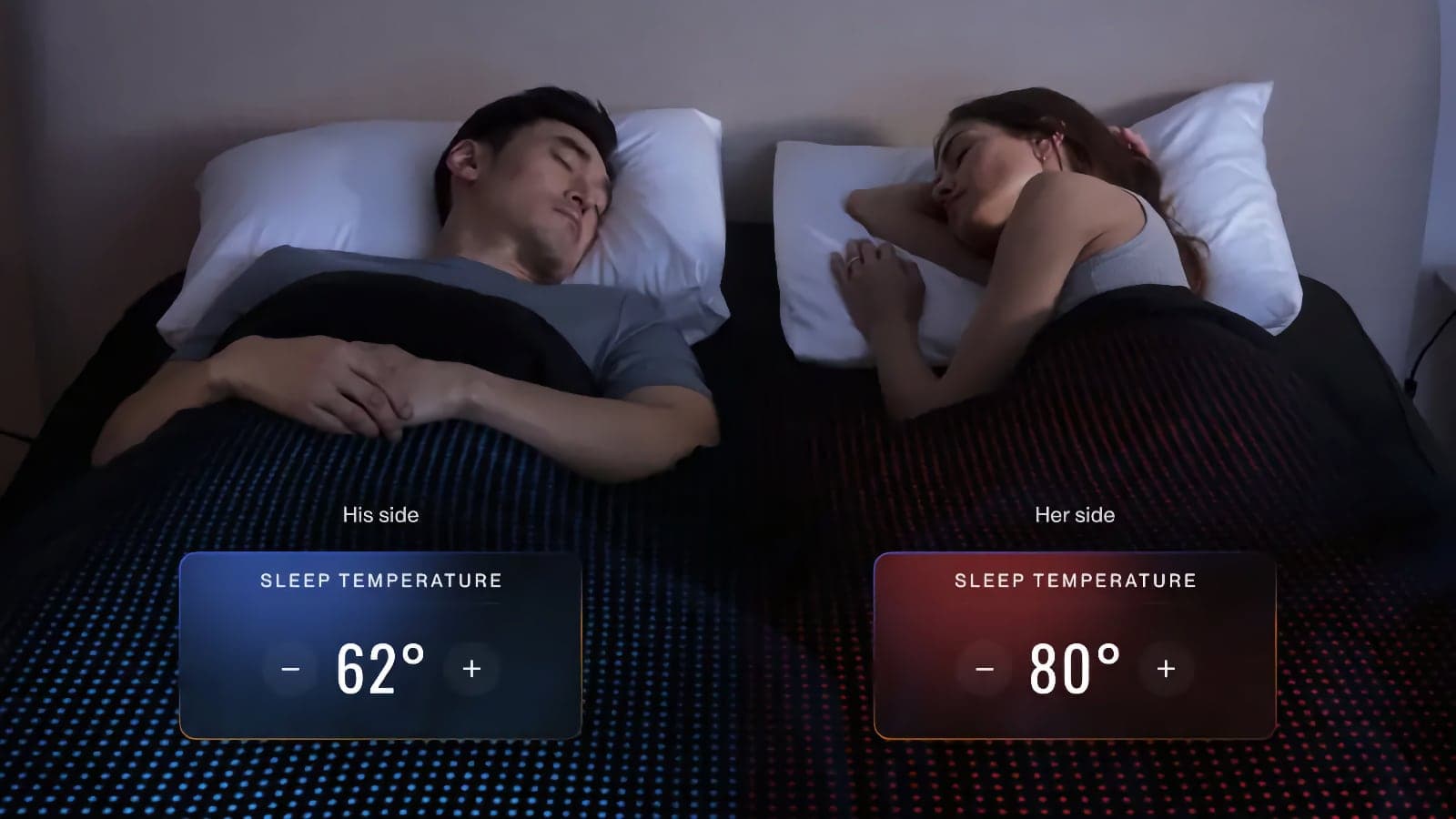 Chytrý potah Eight Sleep Pod 6 | Zdroj: Eight Sleep